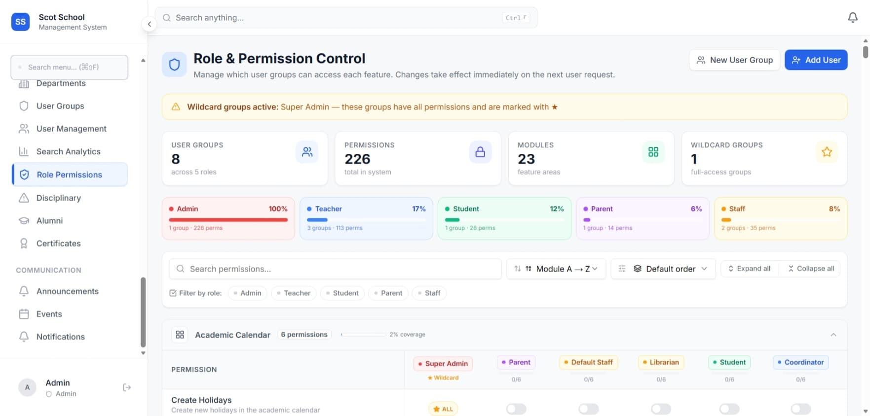 Scottech operations dashboard showing live workflow metrics and analytics